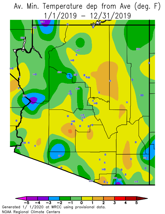 Phoenix Yuma 2019 Climate Year in Review